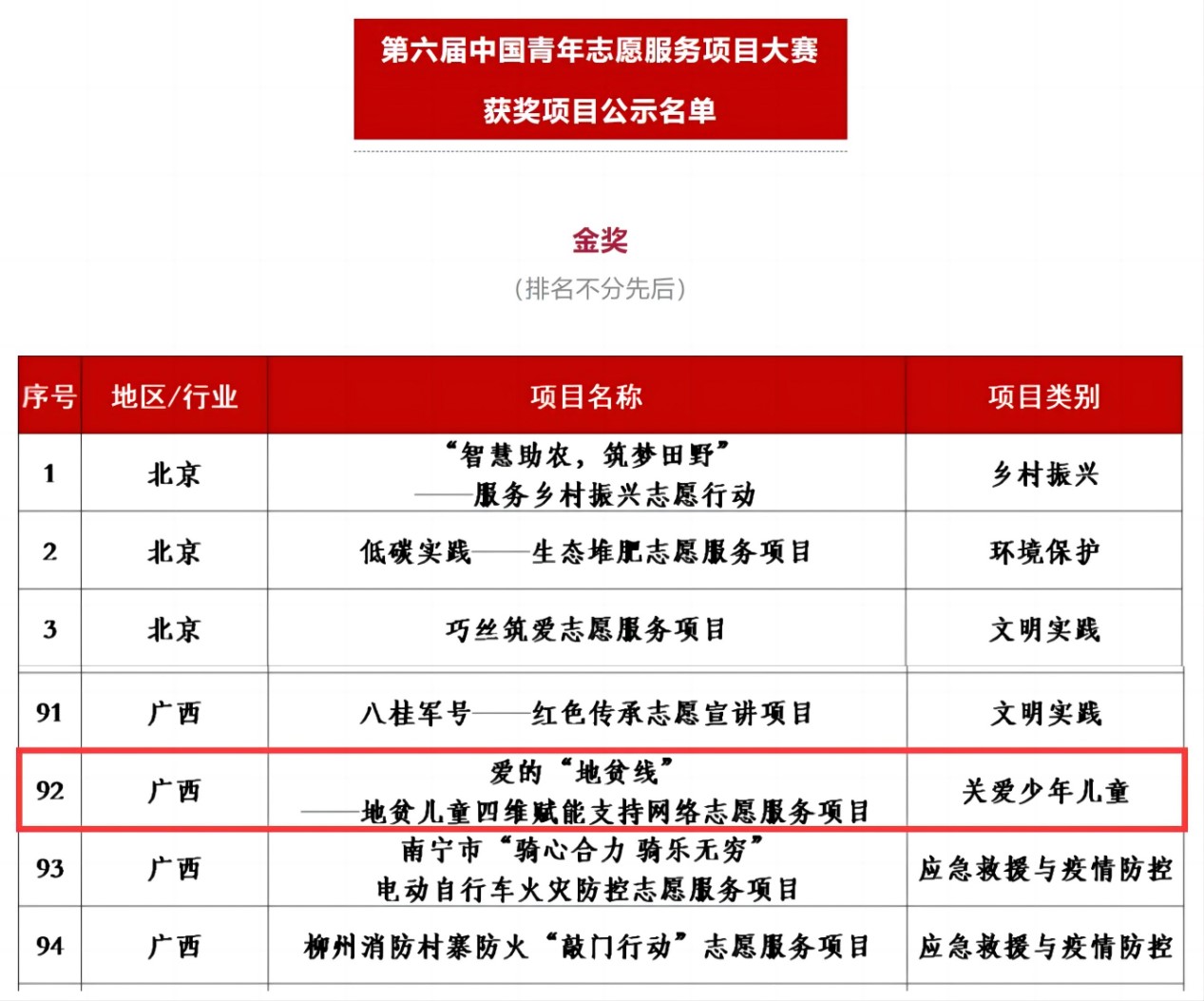 无码影片