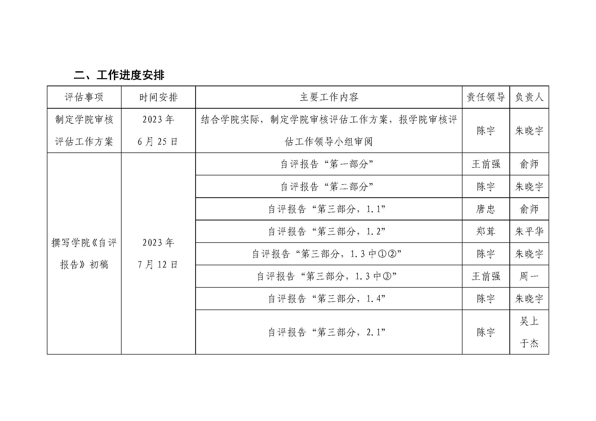 无码影片